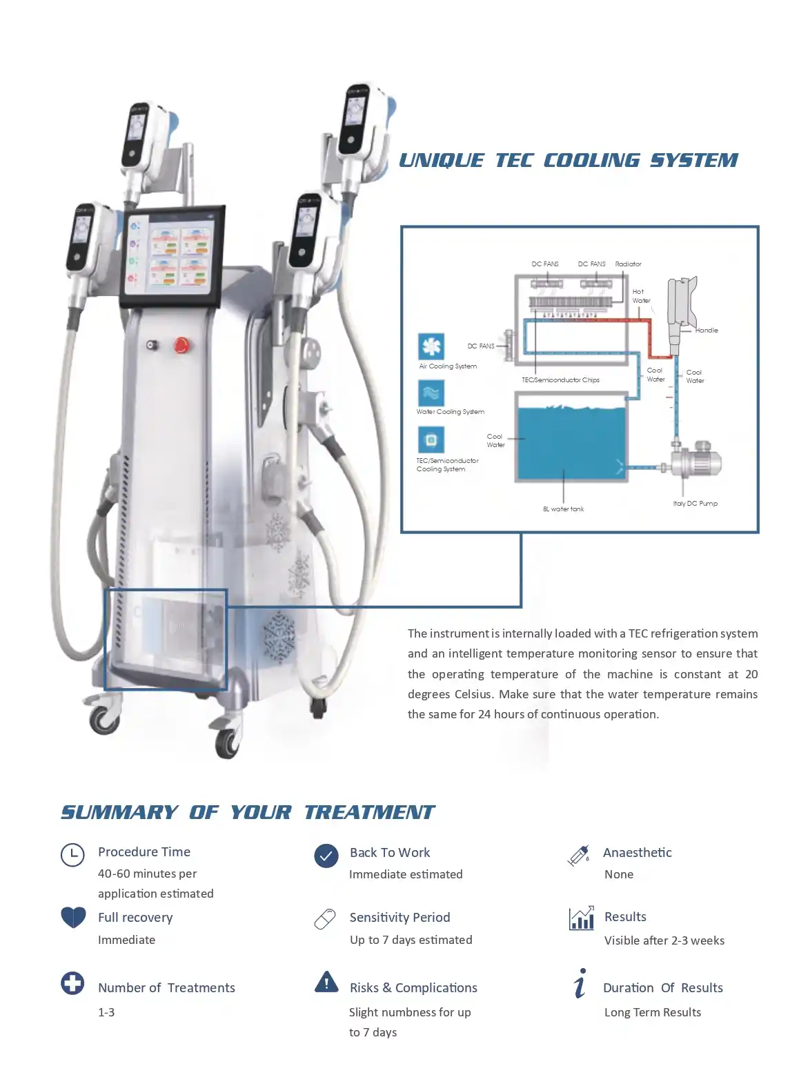 Cryolipolysis Machine Manufacturers