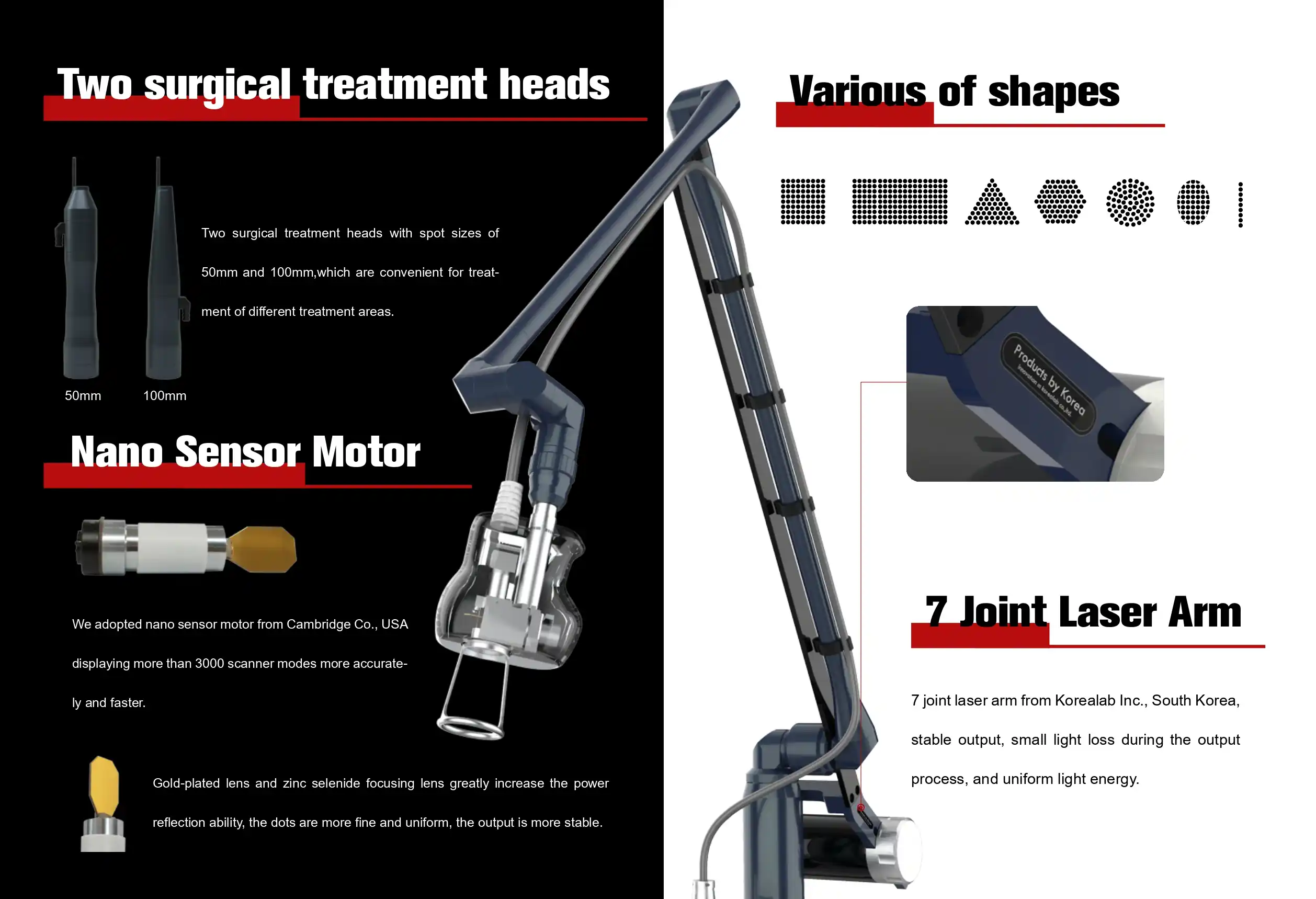 CO2 Fractional Laser Machine Manufacturers