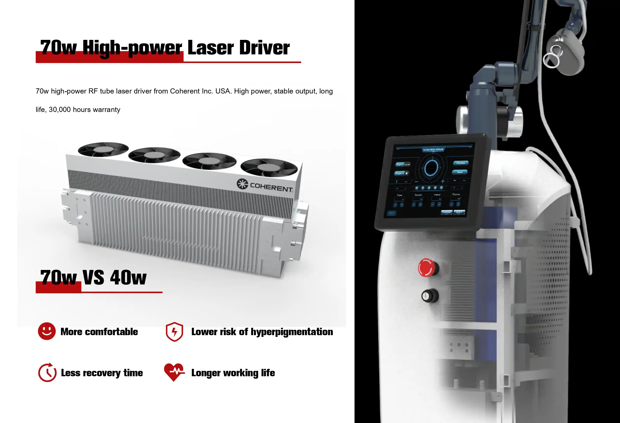 CO2 Fractional Laser Machine Manufacturers