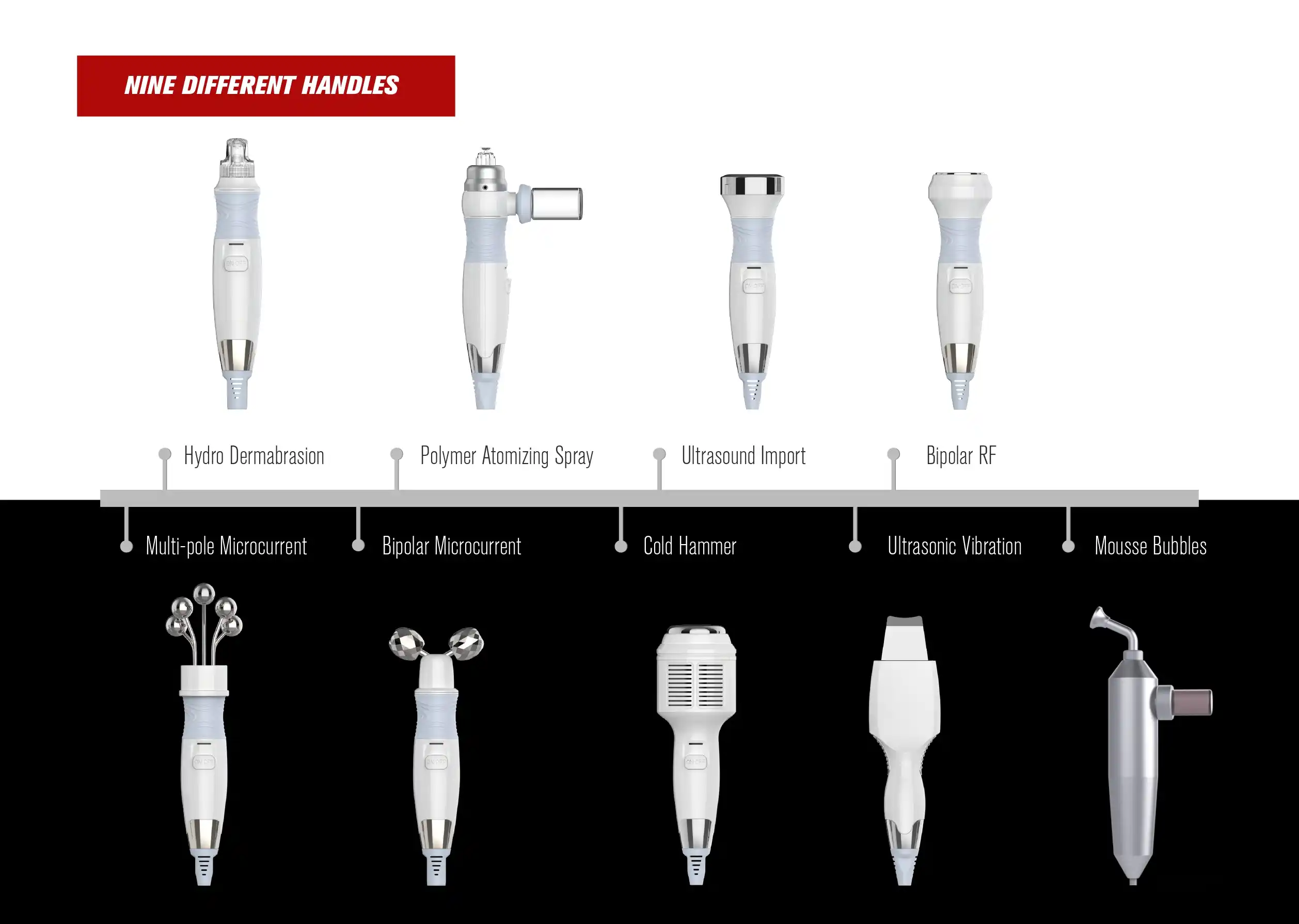 Hydra Facial Machine Manufacturers in Bangalore