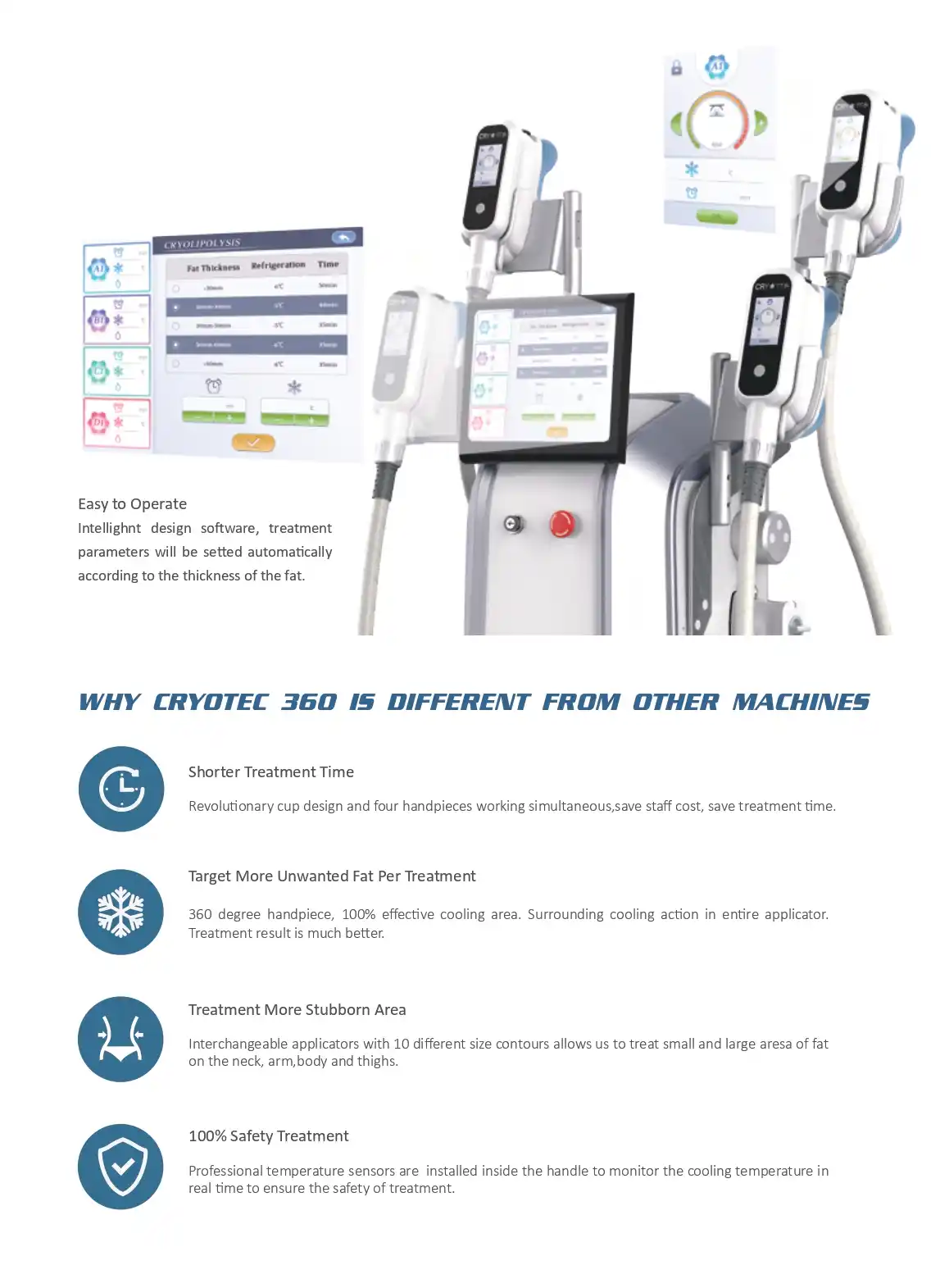 Cryolipolysis Machine Manufacturers